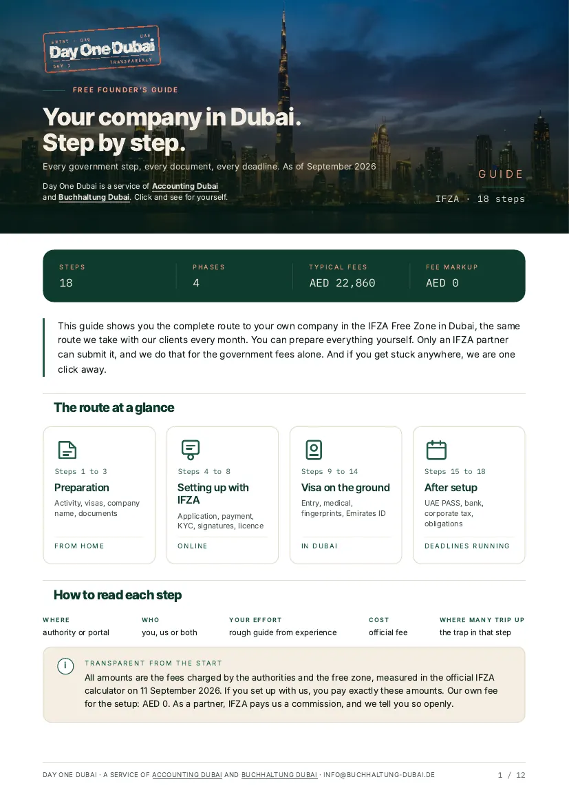 Cover page of the founder’s guide