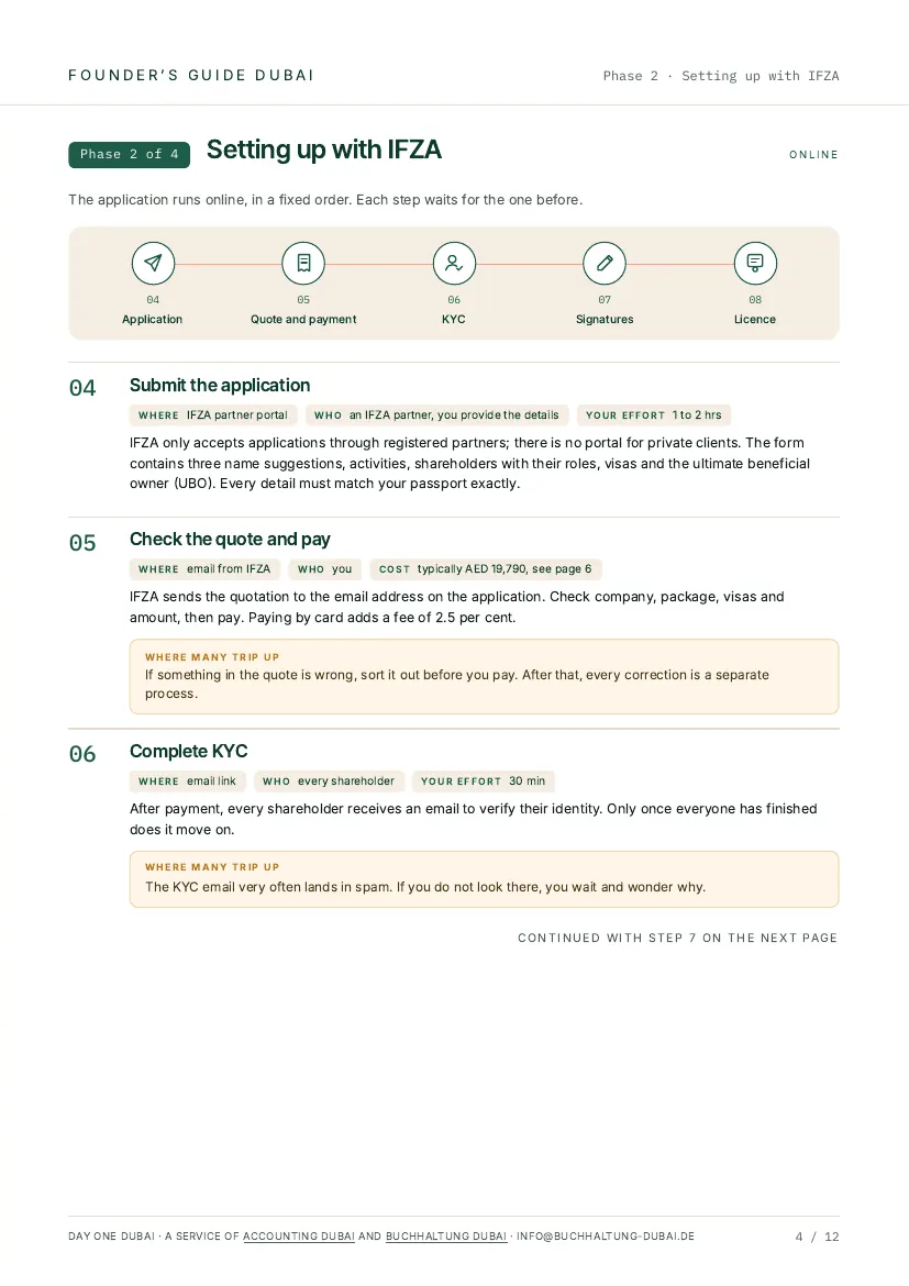 Page 4: phase 2, setting up with IFZA